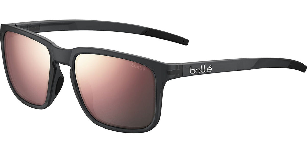 Bolle Score