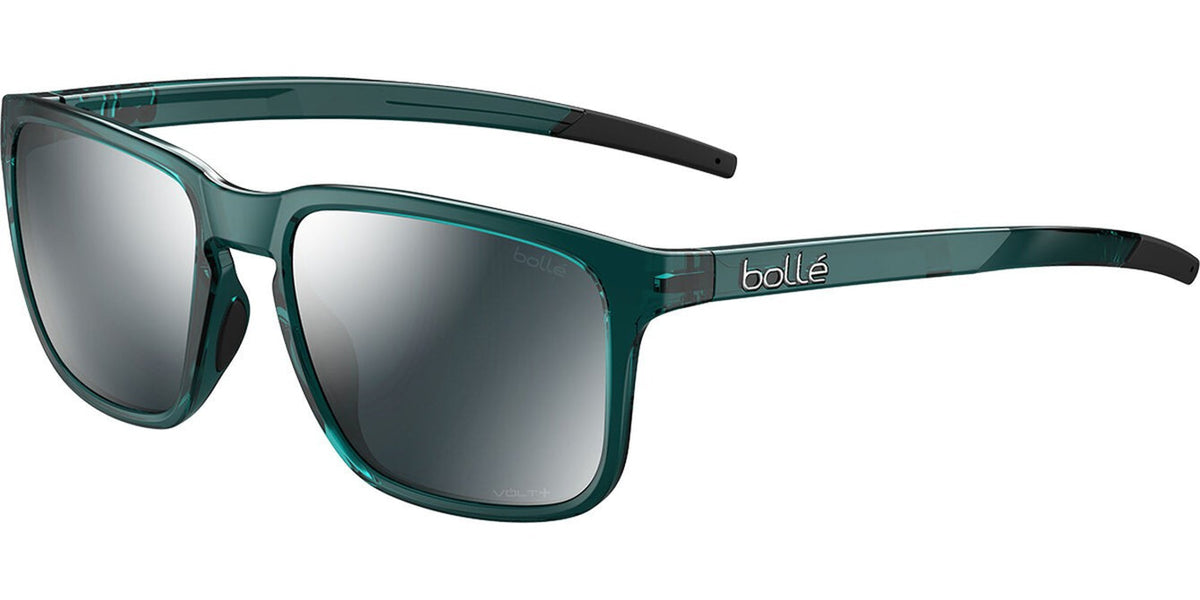 Bolle Score